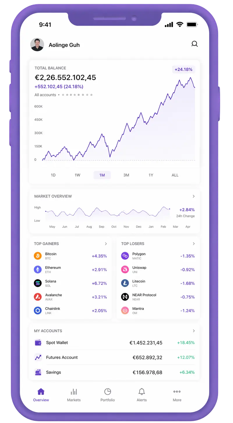 Prisévance trading app