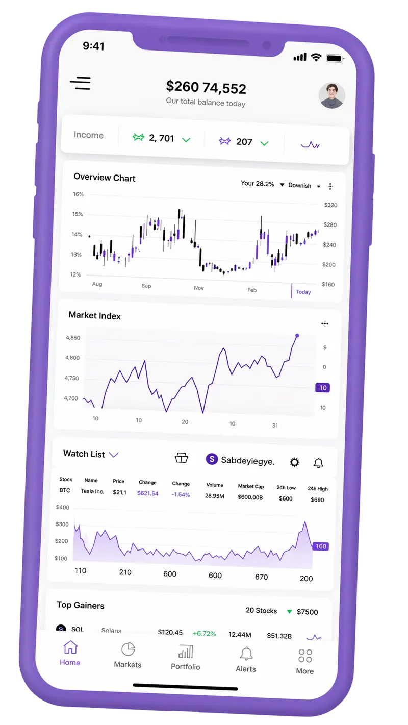 Prisévance — plateforme de trading sur mobile